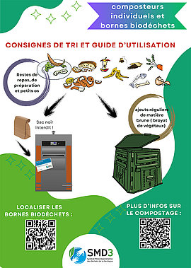 Lire la suite : Tri des déchets : des sacs krafts et des bioseaux distribués gratuitement