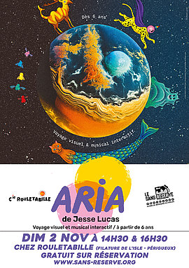Lire la suite : Spectacle jeune public : ARIA de Jesse Lucas